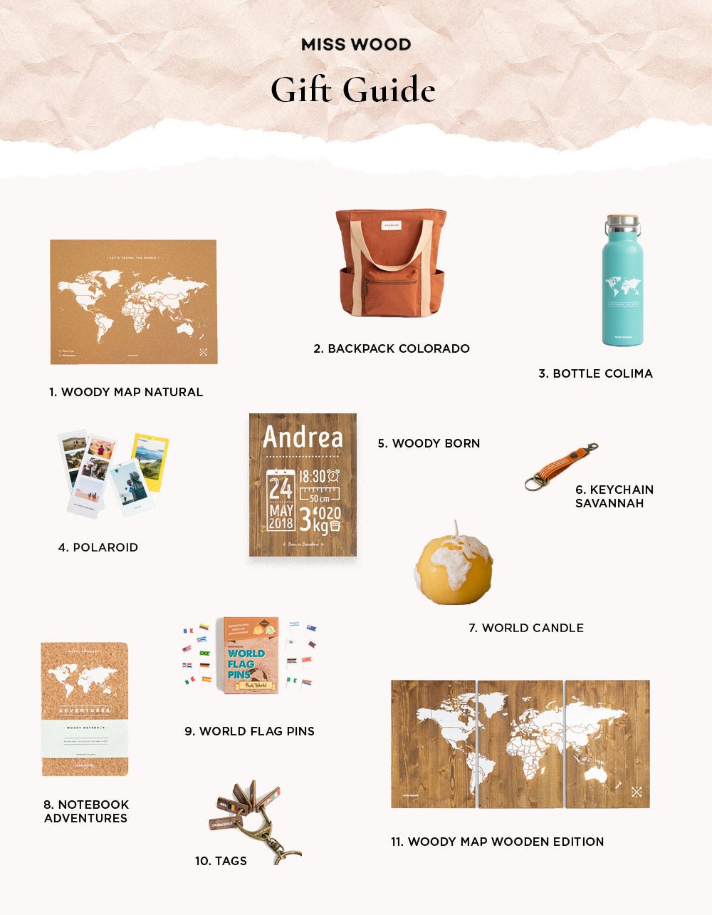 I Migliori Regali del Mondo