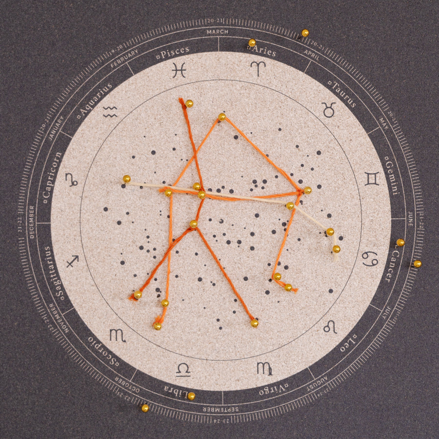 Mapa Estelar - Woody Constellation Map----Misswood