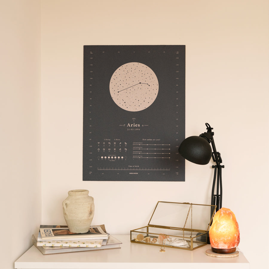 Poster de Corcho Horóscopo - Woody Zodiac Map-Aries / Moon / Sin marco-Aries-Moon-Sin marcoMisswood