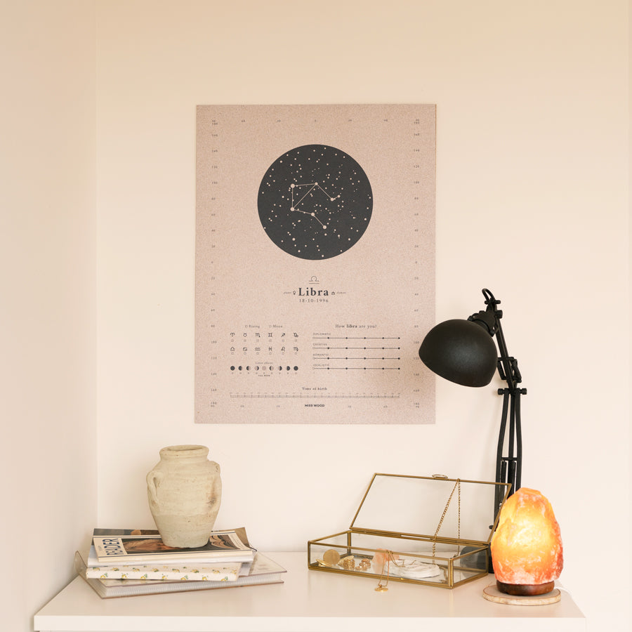 Poster de Corcho Horóscopo - Woody Zodiac Map-Libra / Neptuno / Sin marco-Libra-Neptuno-Sin marcoMisswood