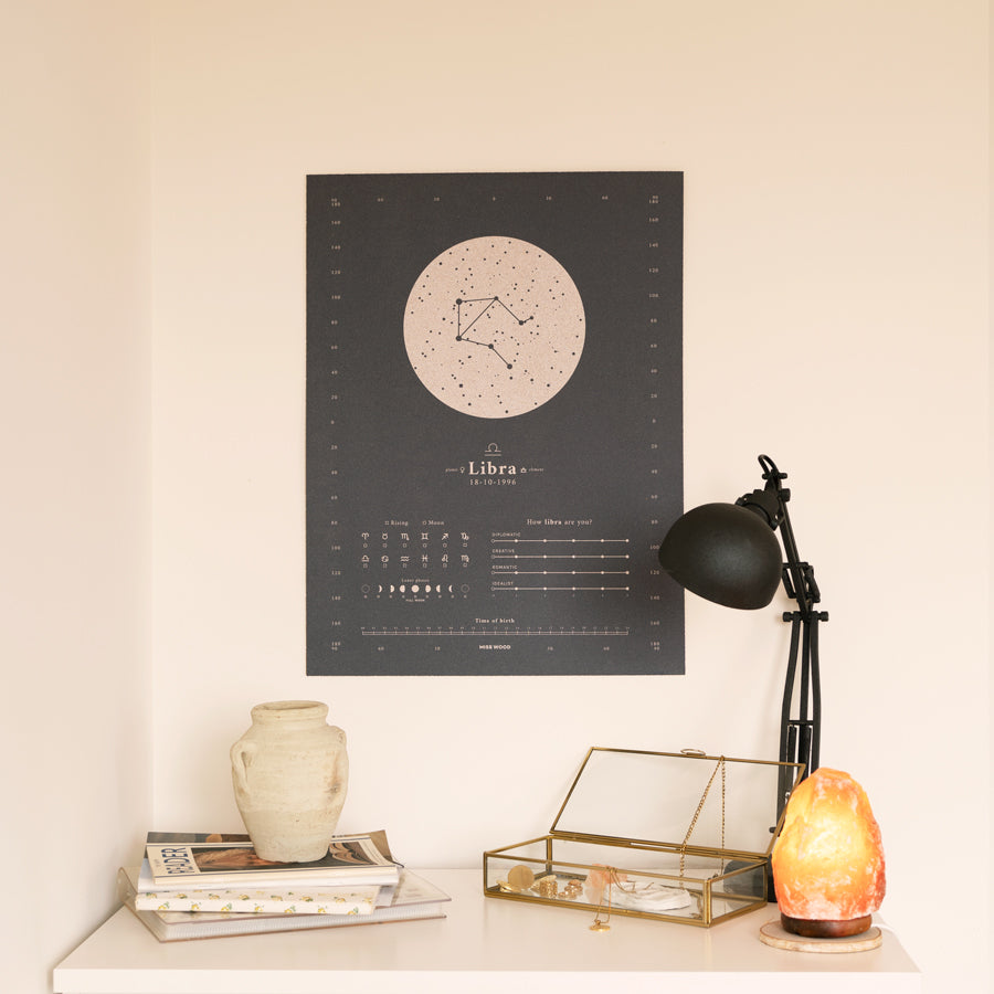 Poster de Corcho Horóscopo - Woody Zodiac Map-Libra / Moon / Sin marco-Libra-Moon-Sin marcoMisswood
