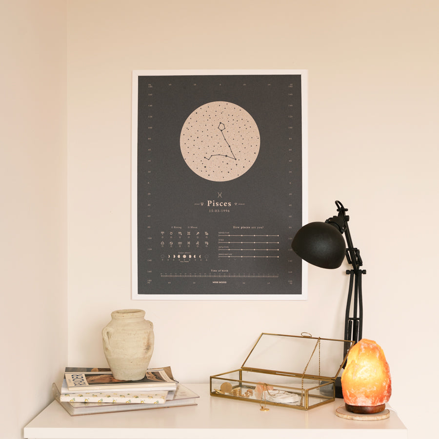 Poster de Corcho Horóscopo - Woody Zodiac Map-Piscis / Moon / Marco Blanco-Piscis-Moon-Marco BlancoMisswood