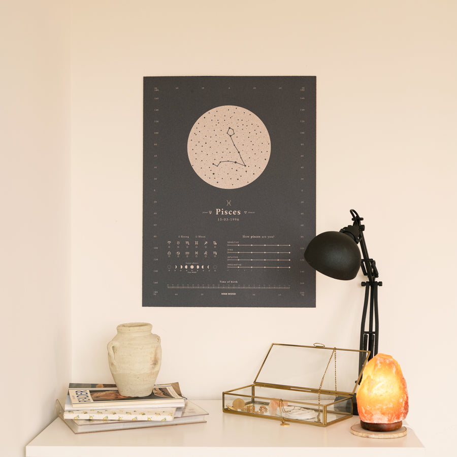 Poster de Corcho Horóscopo - Woody Zodiac Map-Piscis / Moon / Sin marco-Piscis-Moon-Sin marcoMisswood