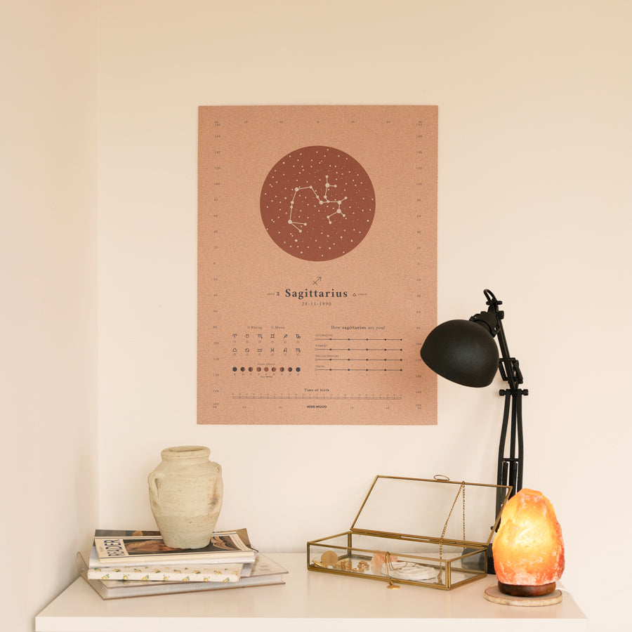 Poster de Corcho Horóscopo - Woody Zodiac Map-Sagitario / Júpiter / Sin marco-Sagitario-Júpiter-Sin marcoMisswood